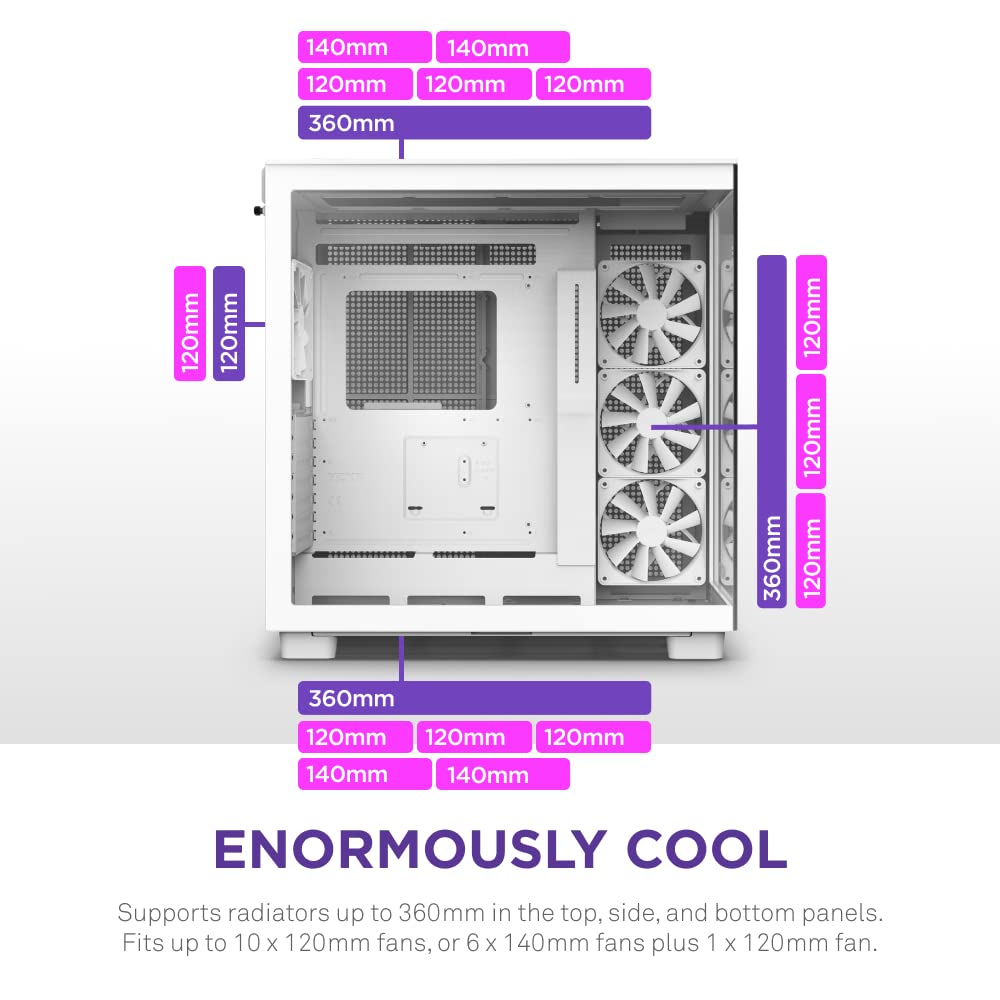 NZXT H9 Flow Dual-Chamber Mid-Tower Airflow PC Case, White