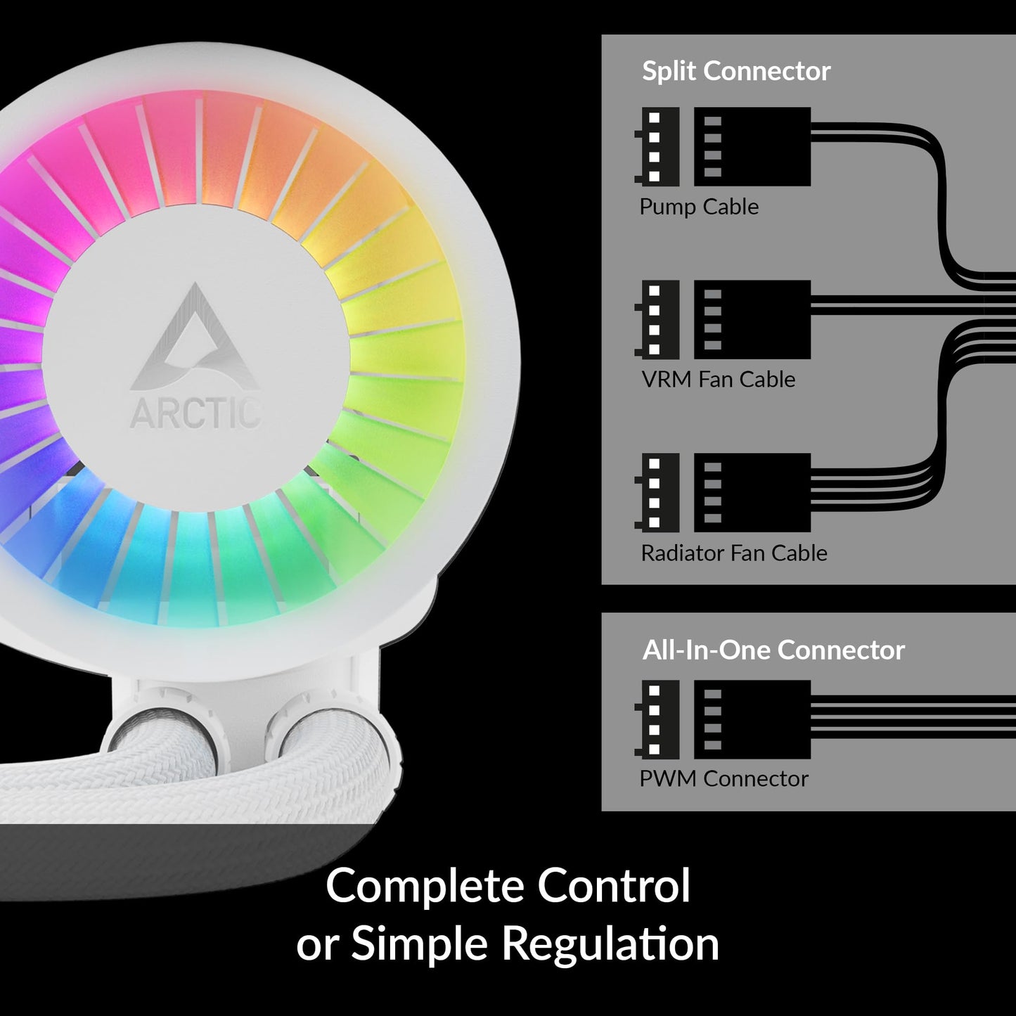 ARCTIC Liquid Freezer III 240 A-RGB - Water-Cooled PC, All-in-One Water Cooler for AIO Processor, Compatible Intel LGA1851/1700 & AMD AM5/4, Efficient PWM Control Pump - White