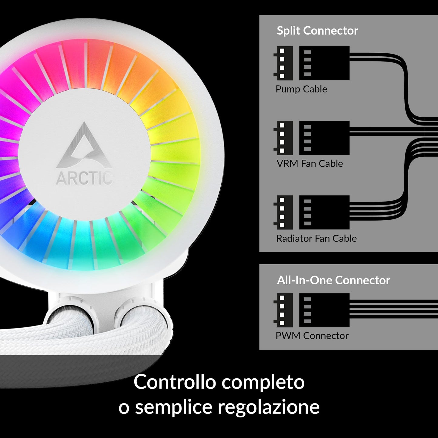 ARCTIC Liquid Freezer III 240 A-RGB - Water-Cooled PC, All-in-One Water Cooler for AIO Processor, Compatible Intel LGA1851/1700 & AMD AM5/4, Efficient PWM Control Pump - White