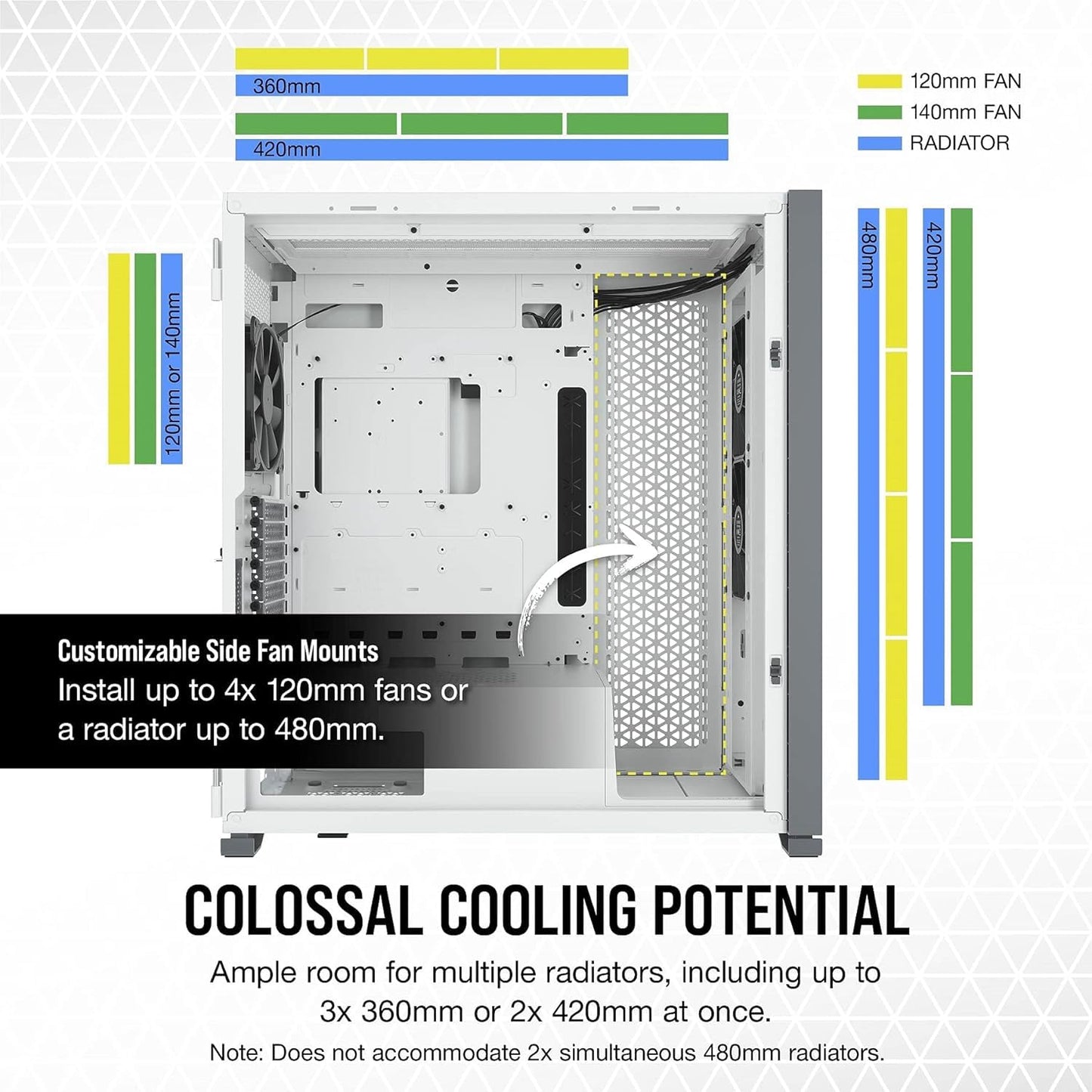 CORSAIR 7000D Airflow Full-Tower ATX PC Case (High-Airflow Front Panel, Three Included 140mm Fans with PWM Repeater, Easy Cable Management, Spacious Interior, Customisable Side Fan Mounts) White